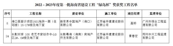 1656548654423108.png 圖片.png